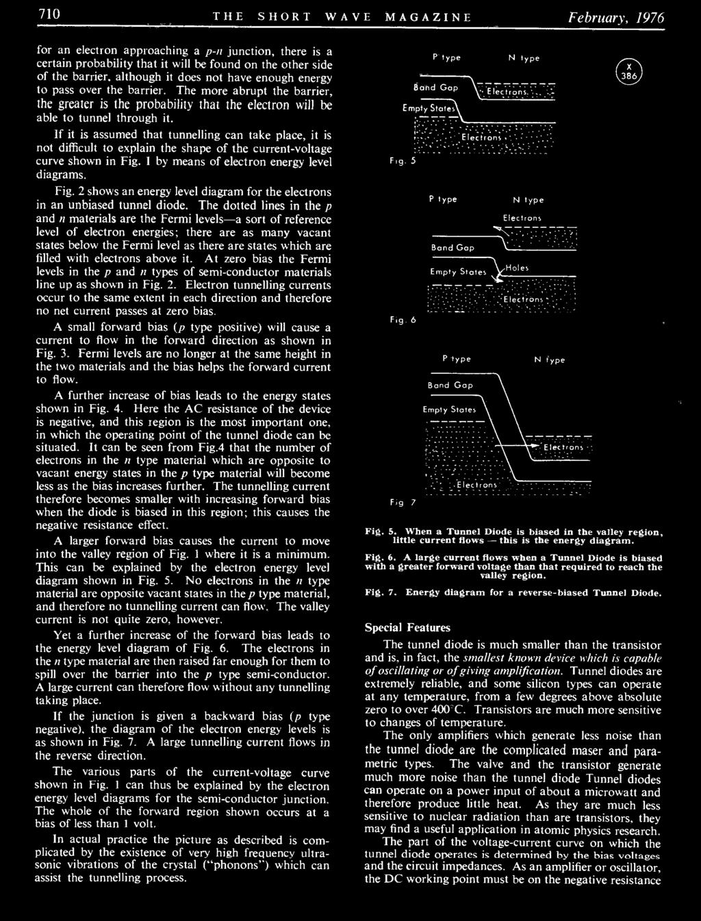 710 THE SHRT WAVE MAGAZINE February, 1976 for an electron approaching a p -n junction, there is a certain probability that it will be found on the other side of the barrier, although it does not have