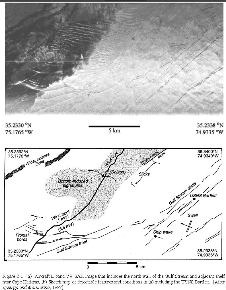 Counter example for linear features not associated with oil spills from ships: Biogenic slicks entrained in the Gulf Stream