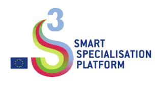 Thematic Smart Specialisation Platforms A