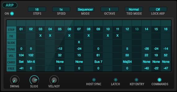 ARPEGGIATOR Go2 offers a classic style arpeggiator. An arpeggiator (Arp) plays through a chord as individual notes in sequence.