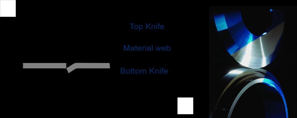 a. Razor blade cut system: A fixed blade dips into the material web in a flat