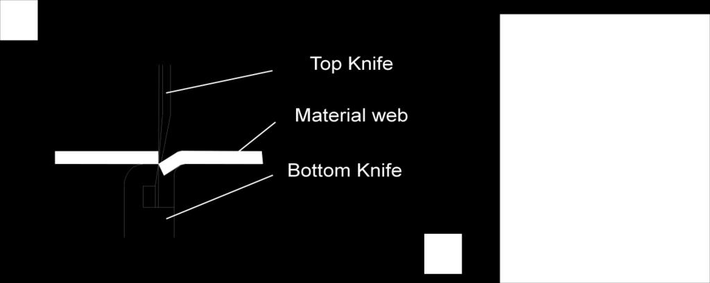 The web is supported by a grooved bottom knife shaft (see drawing A) or by
