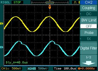 Example 2: View a Signal Delay Caused by a Circuit This example is to test the input and output signals of a circuit and observe the signal delay.