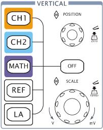 To Understand the Vertical System Figure 1-16 shows the VERTICAL controls, CH1, CH2, MATH, REF and OFF buttons and vertical, knobs.