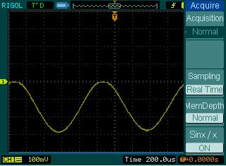 Figure 2-71 Signal without Peak Detect Acquisition Figure 2-72 Signal with Peak Detect
