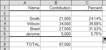 202 Microsoft Excel 2003 - Beginning and Beyond Notice that the number is formatted with a percent sign. 9. You are going to add two places after the decimal point.