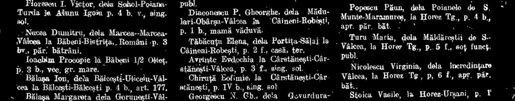 Tomescu loan, dela Stoenesti-Stoenesti-Valcea, la Dobriceni:-Dabrieeni, p. 4 b., par. batr..vulpe. Gheorgbe, dela C. A. Gurguiata-Valcea, la DobrieeninDobriceni, p. 5 b., mama vad.