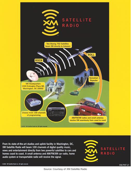 Satellite Radio may change the