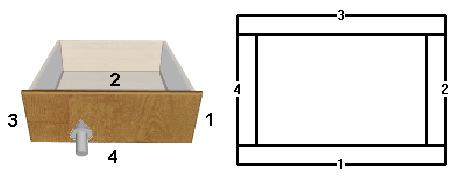 6 The assignment of the edges is carried out by orienting the part definitions to the assigned drawers.