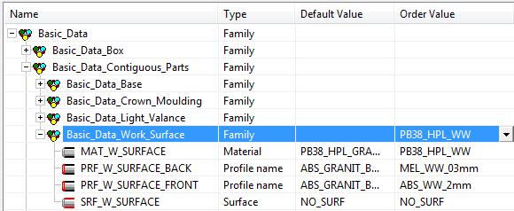 Modify order specific variable 75 After refreshing the planning, you will see that the new variable set has been allocated to all fronts.