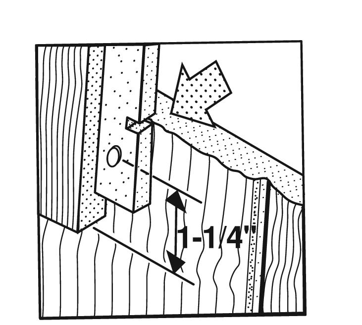 Figure 3 Figure 4 Nailing Detail 1 in. 1-1/4 in.
