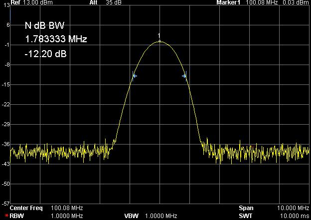 Front Panel Key Reference RIGOL 2.5.3.2 Noise Mkr Executes the Noise marker function for the selected marker and reads the Power Spectral Density.