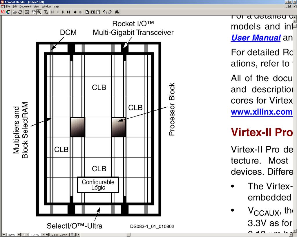 Virtex II Pro Devices include up to 4 PowerPC processor cores [ and source: Xilinx Inc.