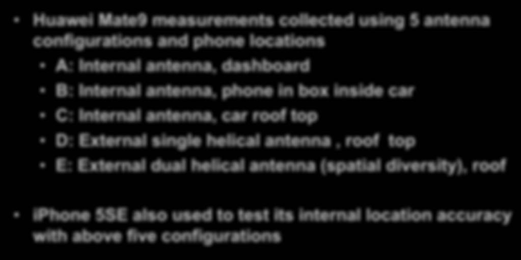 Data 4: Canyon tests (1/6) Huawei Mate9 measurements collected using 5 antenna configurations and phone locations A: Internal antenna, dashboard B: Internal antenna, phone in box inside car C: