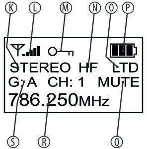 Components and functions Display of the receiver K L M N O P Q STEREO Indicates the selected operating mode (stereo or mono). Radio signal strength indicator (one to five bars).