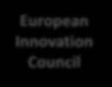 Moedas 3 O s policies and initiatives European Innovation