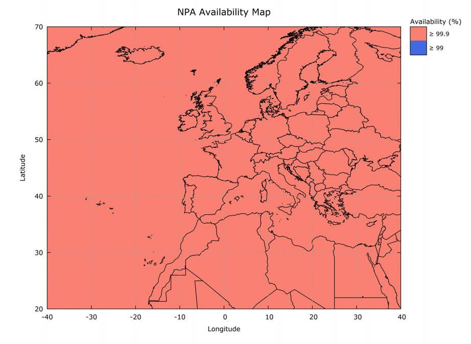 Figure 6-1 EGNOS NPA availability The minimum continuity risk performance is less than 1x10-3 per hour in most of ECAC 96 Flight Information Regions (FIRs).