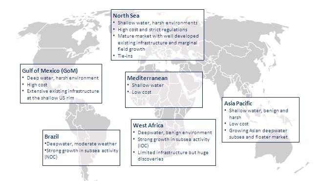 Strongest growth expected in the Southern hemisphere Strongest growth expected in Brazil, West Africa and Asia Pacific 11 known new offshore projects in South East Asia from 2010 Known offshore