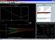 pioneered M 2 beam propagation analysis with the ModeMaster system a decade ago.
