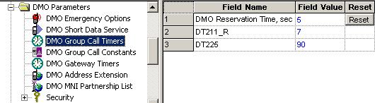DMO Parameters 3-75 19.3 DMO Group Call Timers 19.3.1 DMO Reservation Time Specifies the length of channel reservation for DMO calls in calls that the terminal initiates.