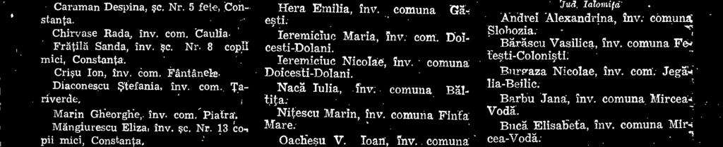gureni. Durnbravä Agapie, InV. gureni: Ponescu N. Marin, inv. comuna Hulubesti. Popescu Dionisie, inv. comuna Mägura-Bela.