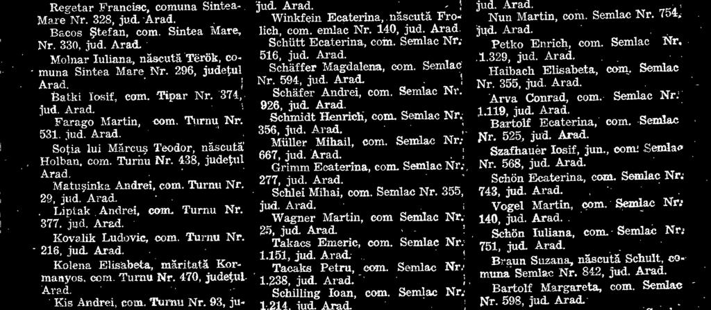 Semlac Nr. 54, Schlei Mihil, com. Semlac Nr. 51, Winkfein Gheerghe, com. Semlac Nr. 52, Bartolf Elisabeta, n5scrita, Bartolf, corn. Semlac Nr. 662, Vogel Ioan, com. Semlac Nr. 438, Born loan, corn.