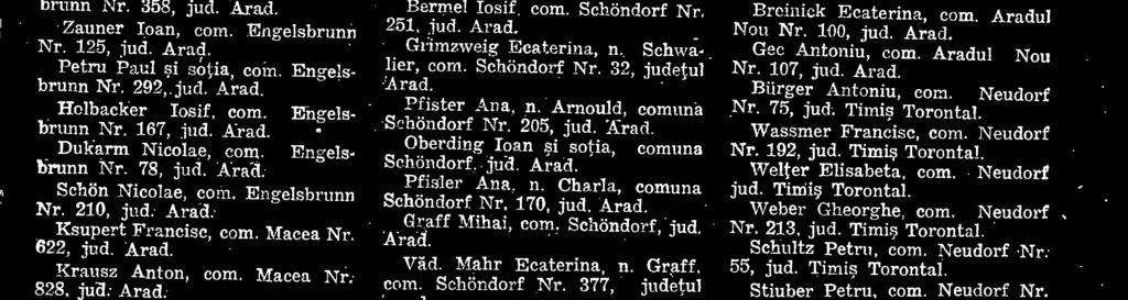 Schöndorf, Holzinger Ana, corn. ScKndorf, jud.. Arad. Holzinger Ecaterina, corn. Schöndorf, Albeker Francisc, cora. Aradul Nou Nr.
