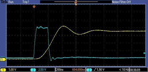 Gain (Normalized) Frequency Response The maximum frequency of an input signal that can be accurately integrated in terms of both gain and phase on the output is approximately 1 MHz. 2.0 1.8 1.6 1.4 1.