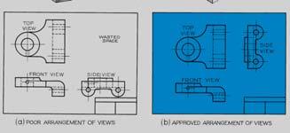 Layout of Technical Drawings Alternate Positions of Views Views should be spaced so that the center of the views is