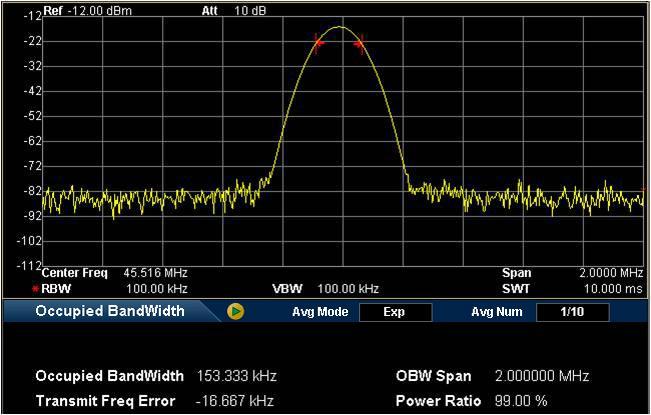 Chapter 2 Front Panel Operation RIGOL OBW Measurement Interface: Figure 2-17 OBW Measurement Interface Measurement Results: occupied bandwidth and transmit frequency error.