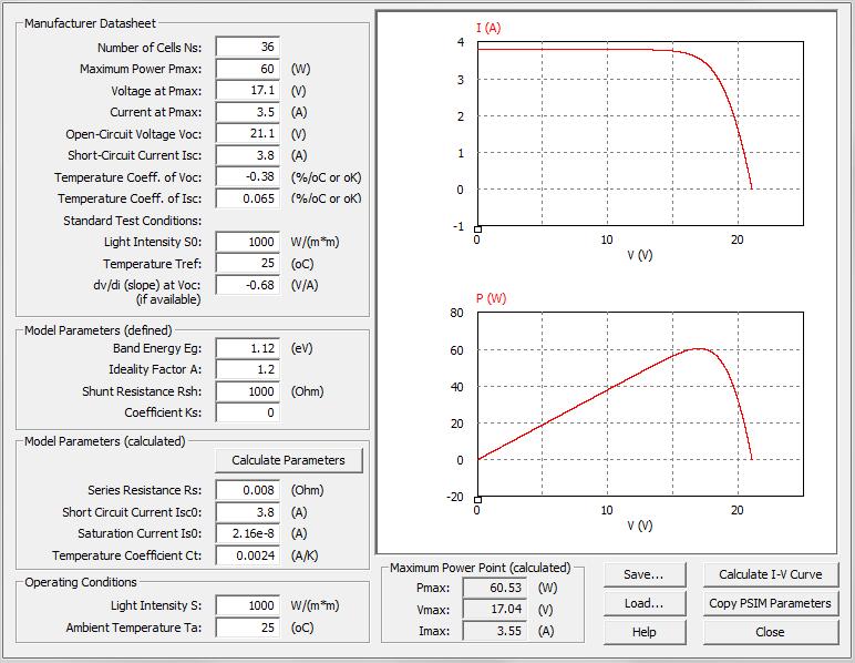 Short-circuit current (Isc) Light intensity (So) Temperature (Tref) Figure 2. 5 Physical model simulator of a PV cell in PSIM 2.3.