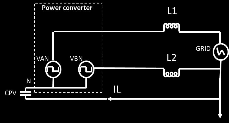 Figure 3. 2 Simplified path of leakage current in single phase inverter The leakage current can be ignored at low switching frequencies.