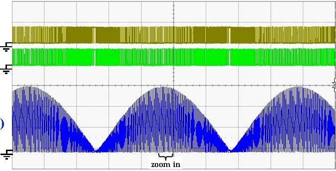 Minimum value of switching frequency is about 56 khz Power Conversion Lab, NCKU 3 IECON Measured Waveforms