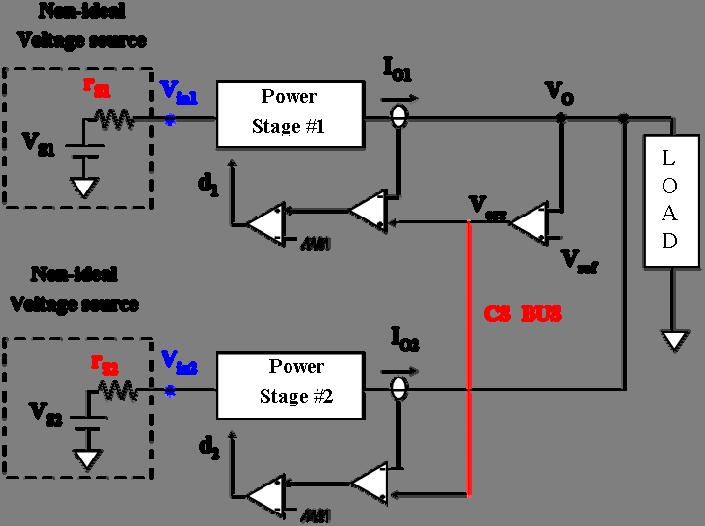 Power Conversion Lab, NCKU 7 //9 Non-ideal Voltage Sources