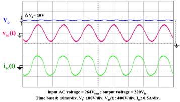 V. CONCLUSION Fig.. Experimental waveforms of output DC voltage V o, input AC voltage v ac (t), and input AC current i ac (t) with v ac (t) = 64V rms.