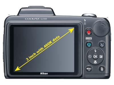*The camera selects and uses only the features required to optimize each image. A 3-in.