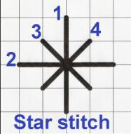 to add variety and interest. Diamond in Row 19b The larger diamonds are worked first and then the smaller diamonds overlaid. Star Stitch worked over 8 threads.