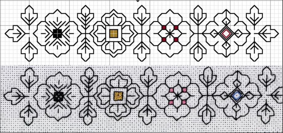 The density of the pattern in not achieved by increasing the number of strands of floss but by placing the stitches closer together. Pattern 20 Flower and Leaf Band.
