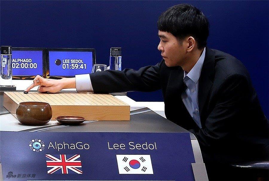 AlphaGo vs Lee Sedol AlphaGO Lee Sedol 4 wins 3,586 Elo 1 win 3,520 Elo Reuters. All rights reserved.