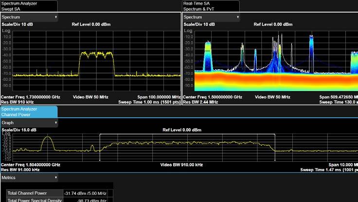 on Third-order Intermodulation (TOI) Distortion +23 dbm at 2 GHz Phase Noise (10 khz offset) -136 dbc/hz at 1 GHz; -126 dbc/hz at 10 GHz Amplitude Accuracy ±0.