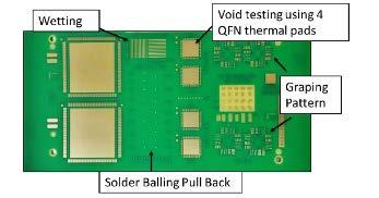 Figure 6. Picture of J test board with QFN thermal pads. Figure 7.