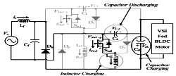 Therefore, the voltage across intermediate capacitor VC2 decreases, while DC link voltage, Vdc increases.