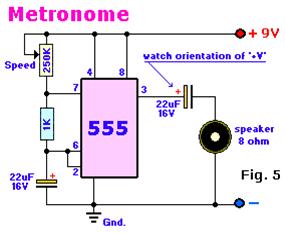 Applications 4 A Metronome is a device used in the music industry It indicates the