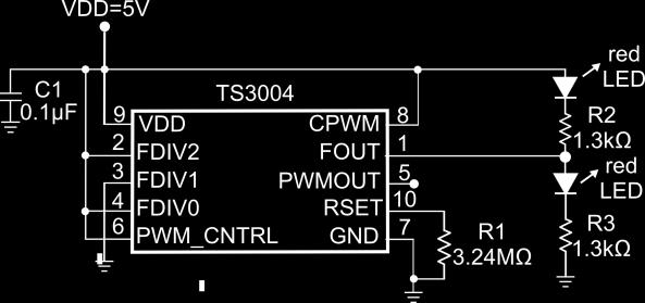 With the input divider set to FDIV2:0 = 101 and RSET= 3.24MΩ, the O T output frequency is 1Hz. Refer to Figure 4.