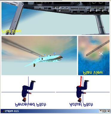 Appendix E E2 A320 (A40-EK) Accident Investigation It is only with visual orientation cues that pilots overcome the illusions created by the seat-of-the-pants sensations, and even then not always.