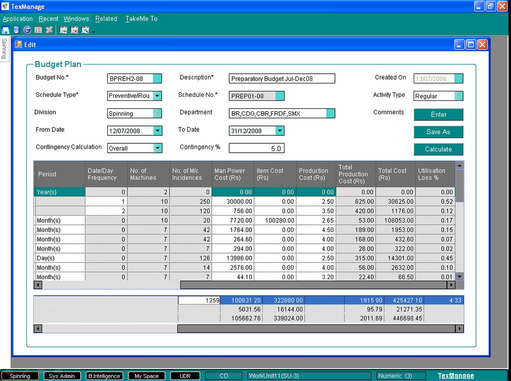 Product Highlights Budgeting Budget, monitor and control all