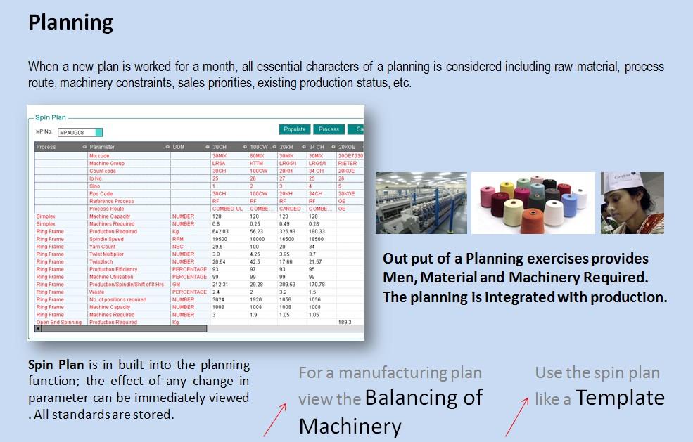Product Highlights Planning Plan and monitor