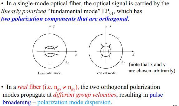Multimode Dispersion (also Modal Dispersion) caused by different modes traveling at different speeds characteristic of multimode fiber only can