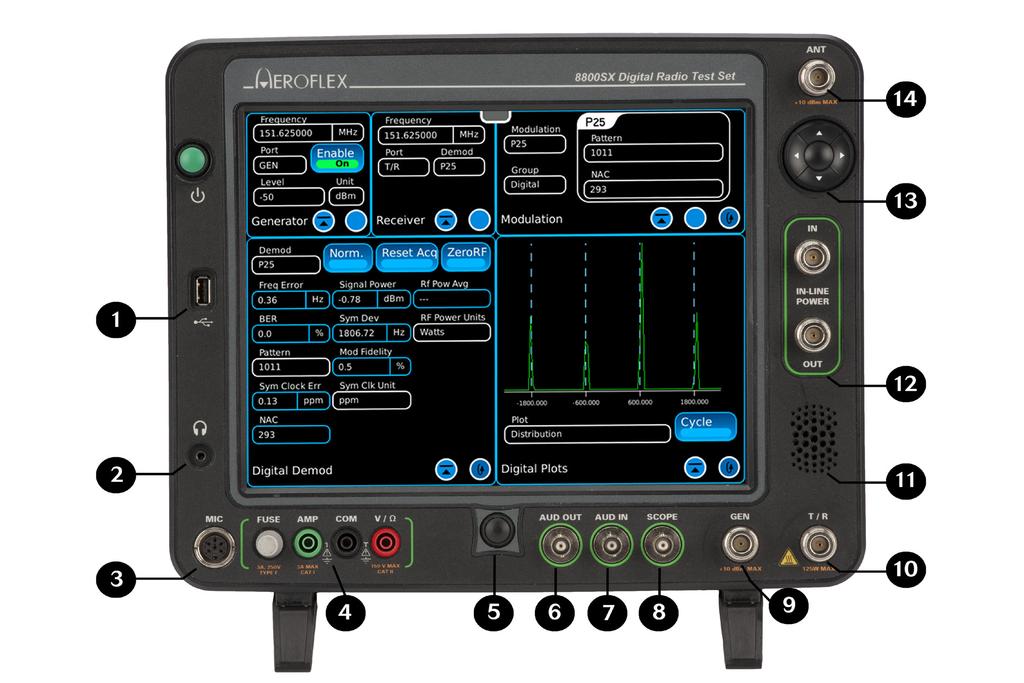 2 Cobham 8800SX Digital Radio Test Set The NEW 8800SX expands upon the unprecedented features of the 8800 Series with a new 10 MHz external reference and new software capabilities to further speed