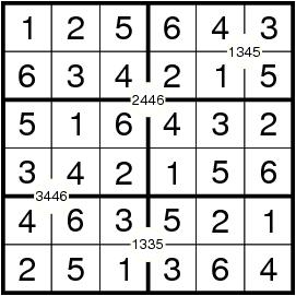 NO TOUCH SUDOKU Same numbers cannot touch diagonally.